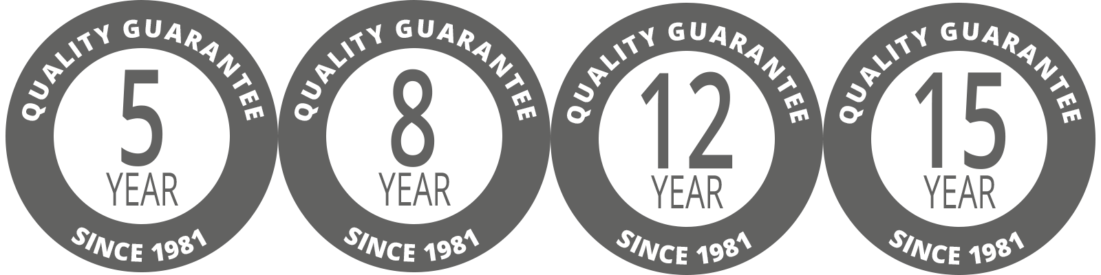 Laminin Paints Are Quality Guaranteed